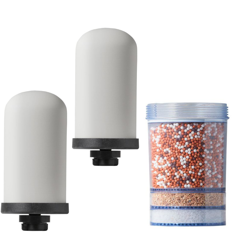 Ultimatives Jahres-Set